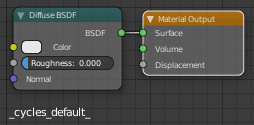 cycles-default-material