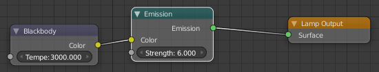 cycles-light-nodes